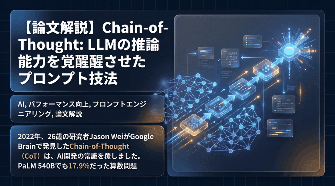 【論文解説】Chain-of-Thought: LLMの推論能力を覚醒させたプロンプト技法